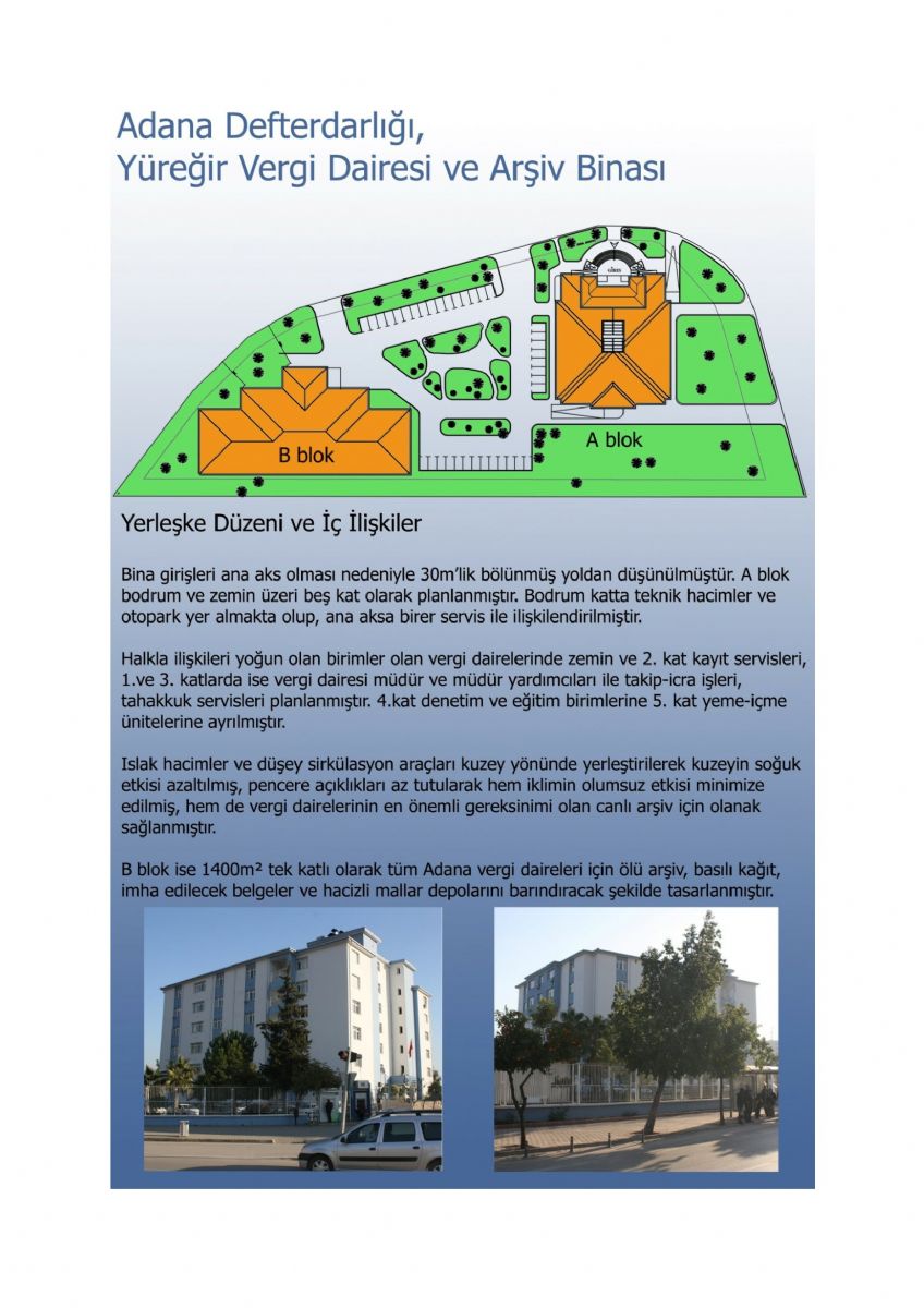 mimarlar odasi antalya subesi